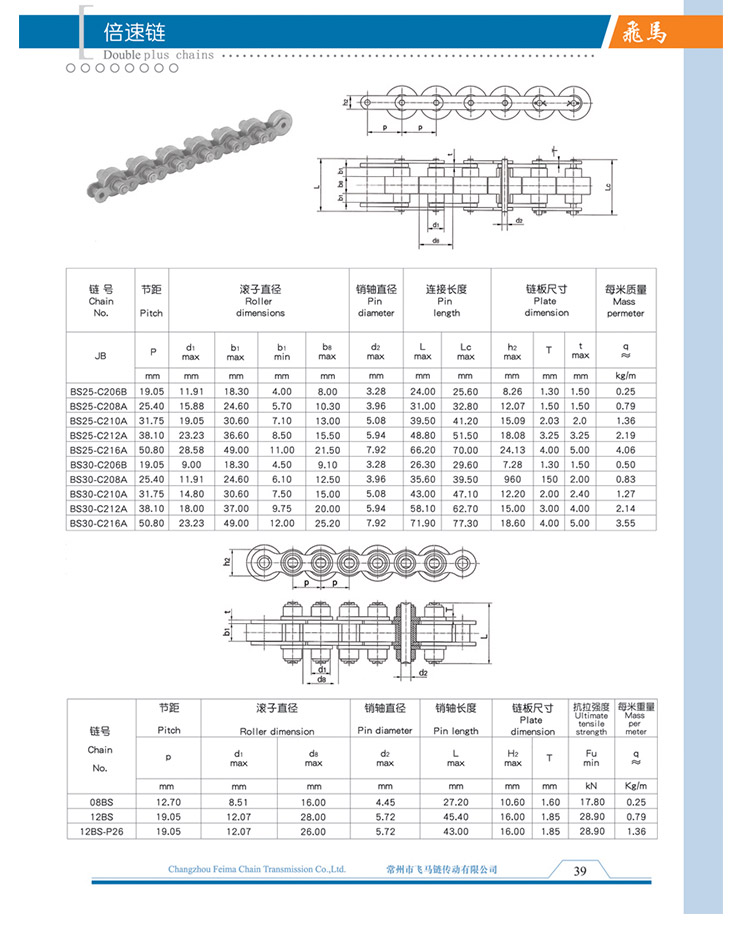 倍速鏈 倍速鏈